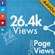 Social Share Page Views AddOn - WordPress - WordPress / Add-ons