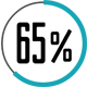 Progress Wheel for Windows Forms - .NET / Miscellaneous