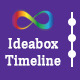 Ideabox - Timeline News Ticker - JavaScript / News Tickers