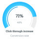 Animated Pie Charts - Edge Animate Collection - Edge Animate Templates / Charts and Graphs