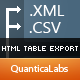 Export HTML Table to Open Formats - PHP Scripts / Loaders and Uploaders