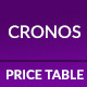 Cronos - Responsive Pricing Tables - CSS / Pricing Tables