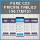 96 Pure CSS Pricing Tables - CSS / Pricing Tables