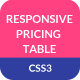 RichCandies Pricing Table - CSS / Pricing Tables