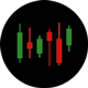 Real-time FOREX Charts | WordPress Plugin - WordPress / Miscellaneous