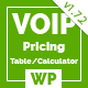 VOIP Pricing Calculator | VOIP Calling Rates, SMS Rates, Mobile Top Up Rates Table/Calculator - WordPress / eCommerce