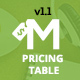 Mullo - A Responsive Pricing Tables Framework | v1.1 - CSS / Pricing Tables