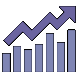Interactive Financial Charts | WordPress Plugin - WordPress / Miscellaneous