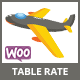 Table Rate Shipping by Class, Weight, Price, Quantity & Volume for WooCommerce - WordPress / eCommerce / WooCommerce
