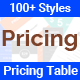 Pricing - Responsive CSS3 Pricing Table - CSS / Pricing Tables