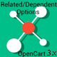 Dependent/Related Product Options (Opencart 3.x) - Plugins / OpenCart