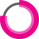 Visual Composer - Ultimate Pie Chart - WordPress / Add-ons