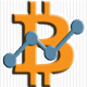 Crypto Chart Widget | Premium Cryptocurrency Charts | WordPress Plugin - WordPress / Miscellaneous