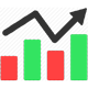 Stock Market & Forex Charts | PHP Plugin - PHP Scripts / Miscellaneous