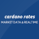 Cardano Rates - Historical Market Data + 163 Currencies in Realtime - PHP Scripts / Miscellaneous