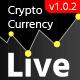 Magen Crypto Currency Realtime Live Market Cap With Multi Currencies Supported - JavaScript