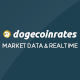 Dogecoin - Historical Market Data + 163 Currencies in Realtime - PHP Scripts / Miscellaneous