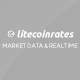 Litecoin Rates - Historical Market Data + 163 Currencies in Realtime - PHP Scripts / Miscellaneous