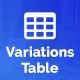 WooCommerce Variations Table - WordPress / eCommerce / WooCommerce