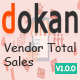 Dokan Vendor Total Sales - WordPress / eCommerce / WooCommerce