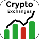 Cryptocurrency Exchanges List Pro - WordPress Plugin - WordPress / eCommerce