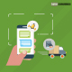 WordPress WooCommerce Quick SMS Notification - WordPress / eCommerce / WooCommerce