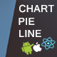 React native Chart UI | PIE | LINE | BAR | RING - Mobile / Native Web