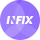InfixTeam - Team Showcase WordPress Plugin - WordPress / Interface Elements