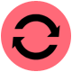 Events Importer from Facebook to The Events Calendar Addon - PRO - WordPress / Add-ons