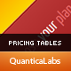 CSS3 Compare Pricing Tables - CSS / Pricing Tables