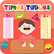 Maths tables memorizer : Maths Game - Mobile / Android