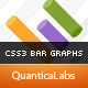 CSS3 Bar Graphs - CSS / Charts and Graphs