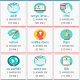 E-Learning : Online Exam - Mobile / Android