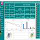 POS/Invoice/Billing Software - .NET / Miscellaneous