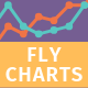 Embed Chart Generator - JavaScript / Ratings and Charts