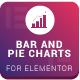 Bar and Pie Charts for Elementor WordPress Plugin - WordPress / Add-ons