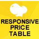 Responsive Price Table Addon for WPBakery Page Builder - WordPress / Add-ons