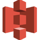 AWS S3 File Manager and Uploader - S3 Bucket API based PHP Script - PHP Scripts / Images and Media