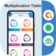 Multiplication Table, Learn and Play - Mobile / Android