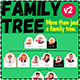 Puerto Family Tree Builder SAAS - PHP Scripts / Miscellaneous
