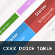 CSS3: Rainbow Responsive Price Tables - CSS / Pricing Tables