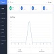 Advanced POS .Net 7 + User Management + Arabic Support + Full Source Code - .NET / eCommerce