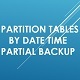 Partition Tables by Date Time and Partial Backup - .NET / Database Abstractions