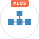 Sitemap Plus - WordPress / SEO