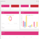 Signal Rentals - Rent Collection, Property, Apartment Invoicing, Tenant and Lease management system. - PHP Scripts /...