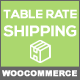 Table Rate Shipping for WooCommerce - WordPress / eCommerce / WooCommerce