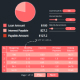 EMI - Loan Amortization Schedule - JavaScript / Miscellaneous