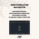AWD Overlayer Navigation - CSS / Navigation and Menus