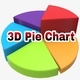 3D Pie Chart - HTML5 / Charts and Graphs