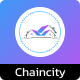 ChainCity - Real Estate Investment Platform - PHP Scripts / Miscellaneous